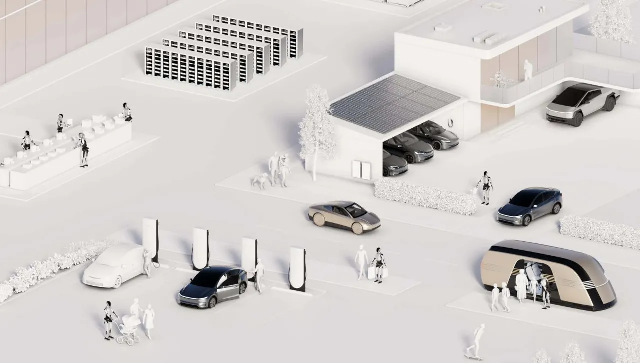 Пътната карта на Tesla за 2026г.