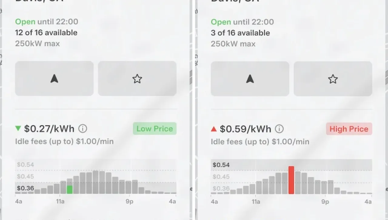Tesla представя ново ценообразуване на динамични компресори