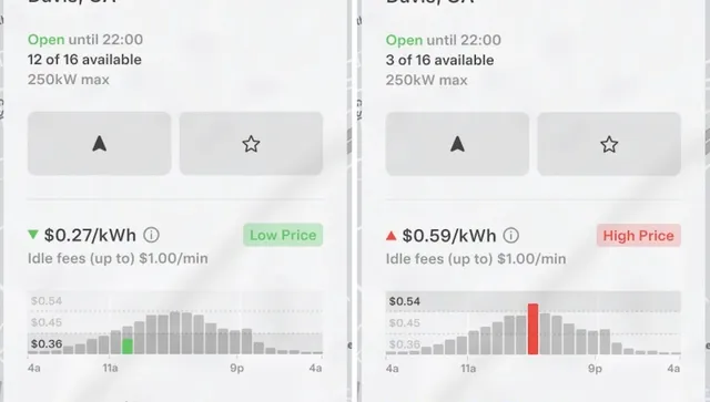 Tesla представя ново ценообразуване на динамични компресори
